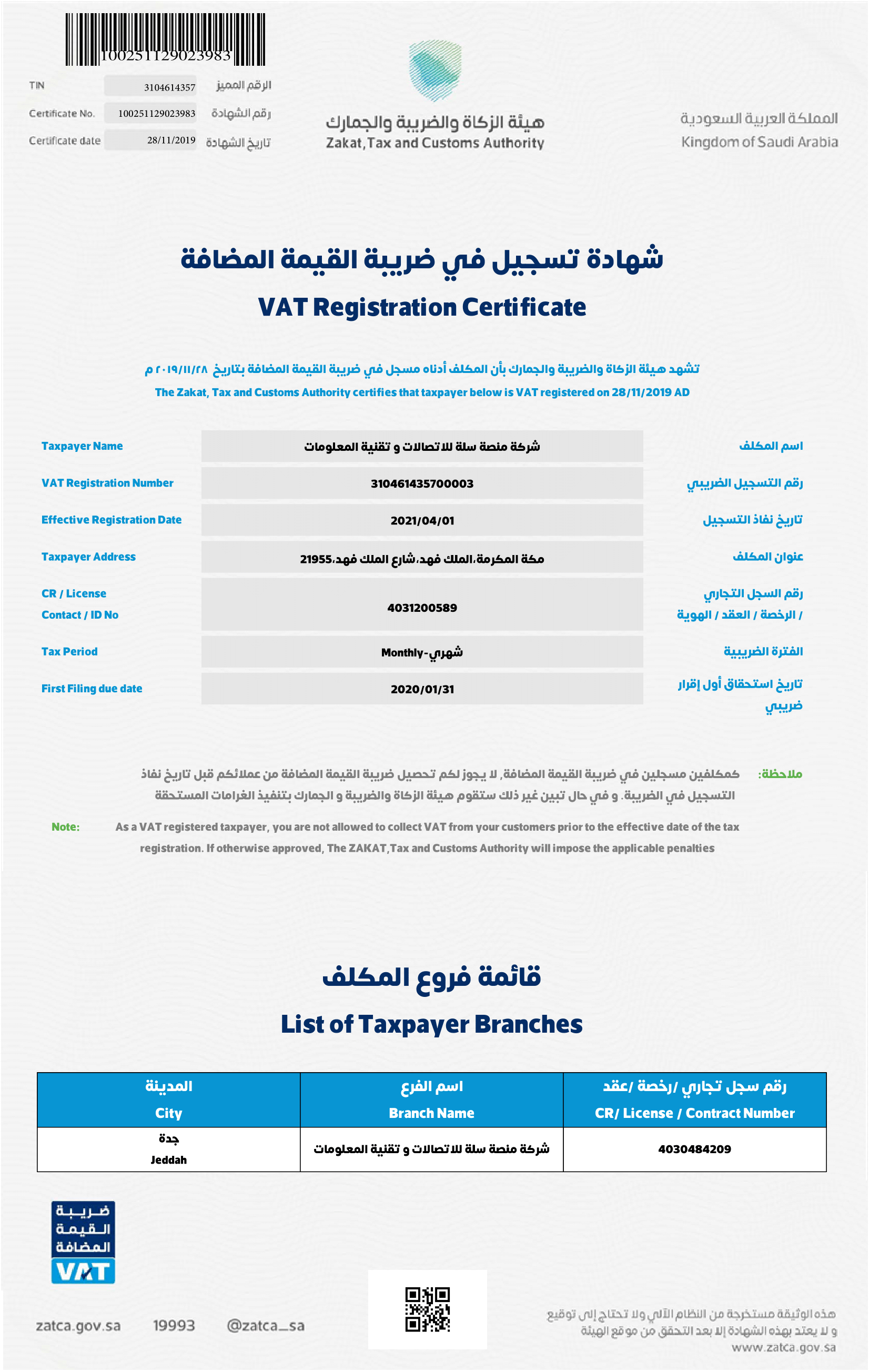 Secure Online Payment Gateways In Saudi Arabia Salla Secure Online Payment Gateways In Saudi Arabia Salla