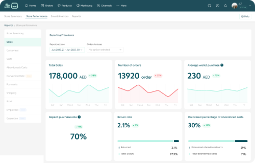 UAE - Landing Page